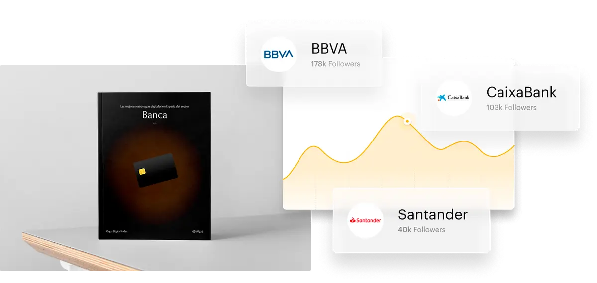 Banca graphs